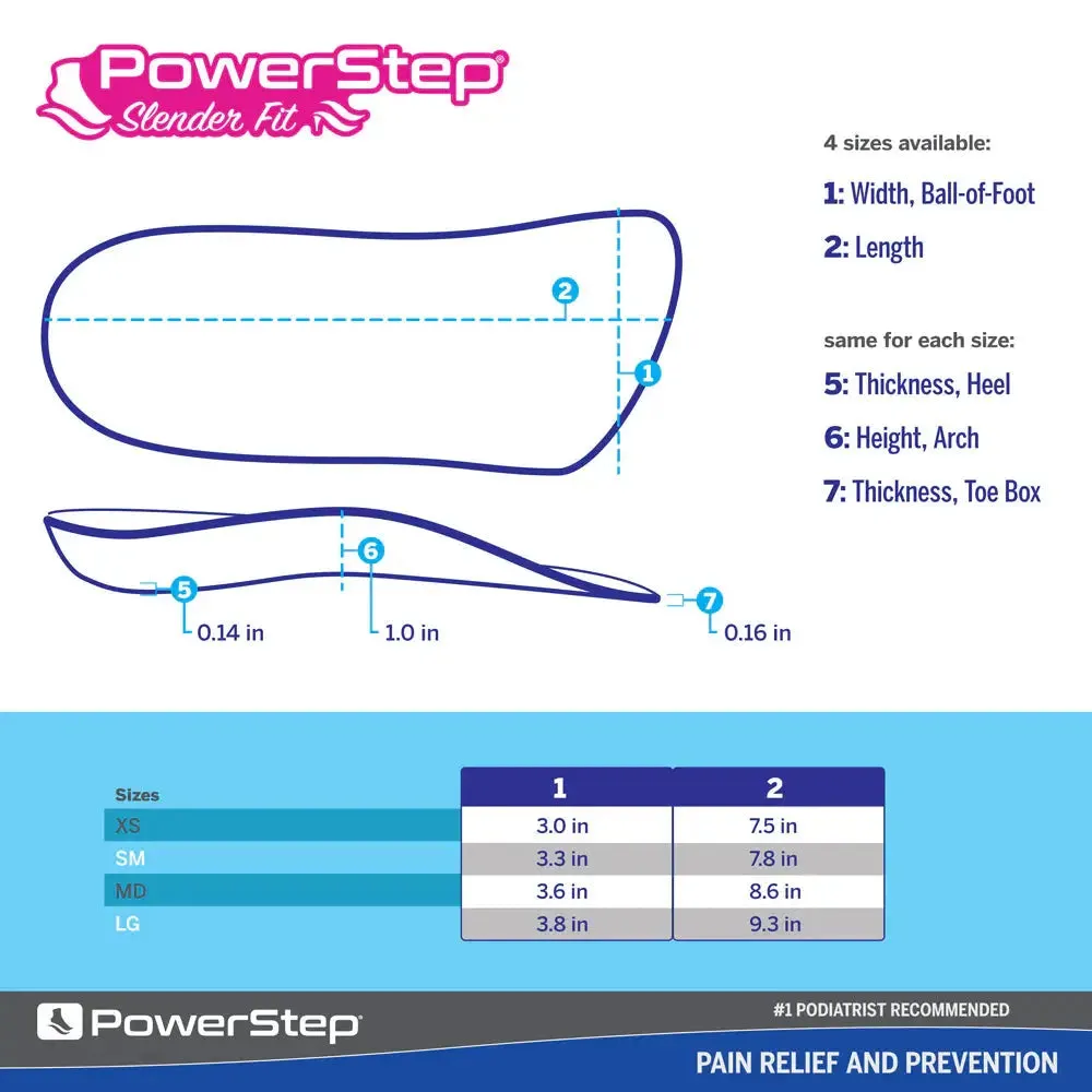 PowerStep SlenderFit 3/4 Insoles – Comfort for Fashion Shoes